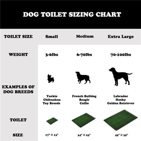 Dog Grass Pee Pads for Dogs with Tray | Extra Large 45×34 in - Picture 4 of 6